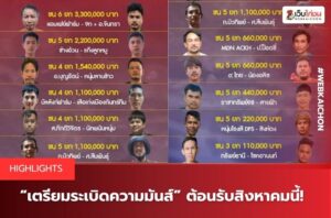 เตรียมระเบิดความมันส์ต้อนรับเดือนสิงหาคมนี้!